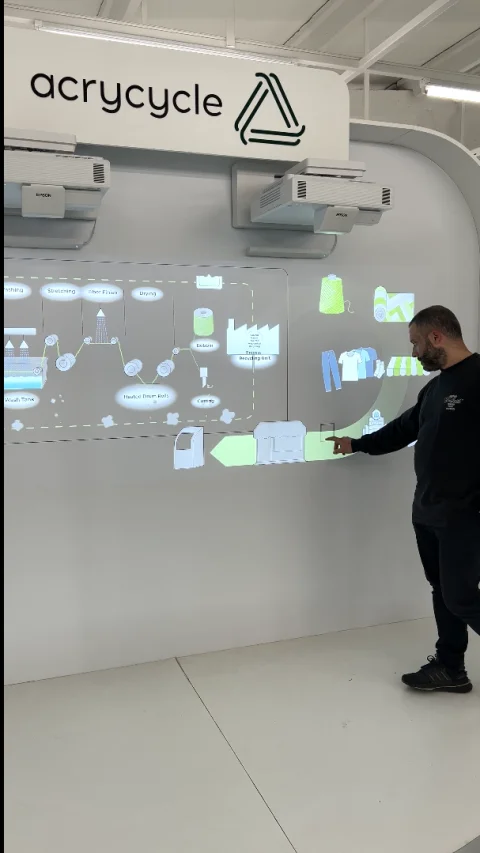 Interactive Wall