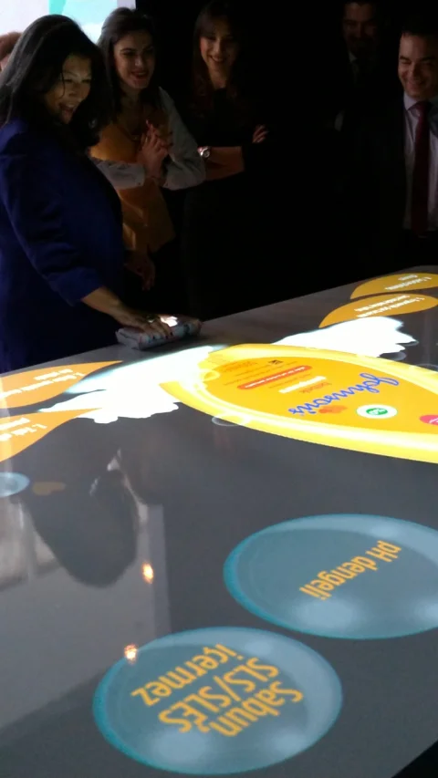Interactive Table