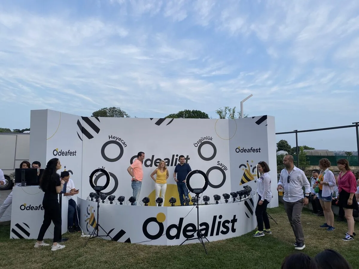 180 Degree GIF Photo Booth - 6