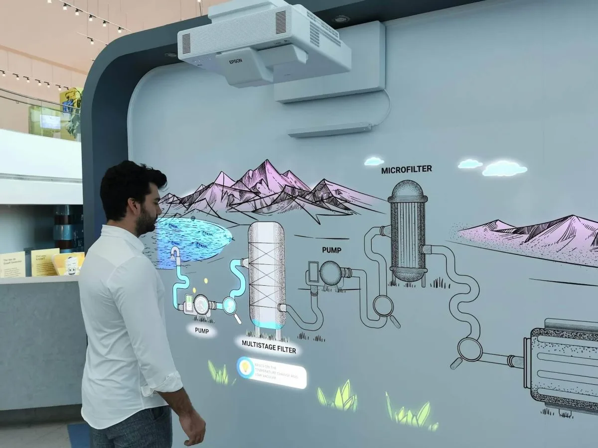 Interactive Wall - 12