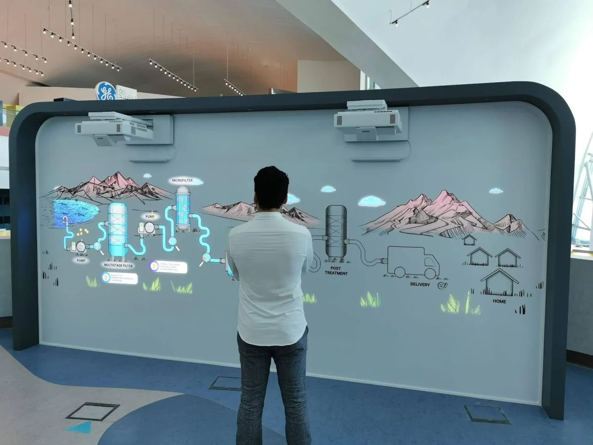 Interactive Wall - 13
