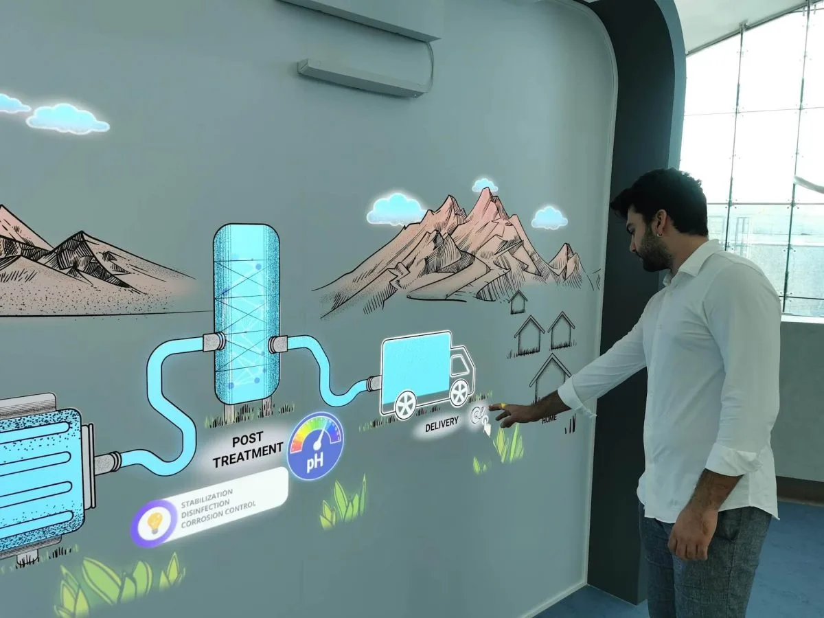 Interactive Wall - 14