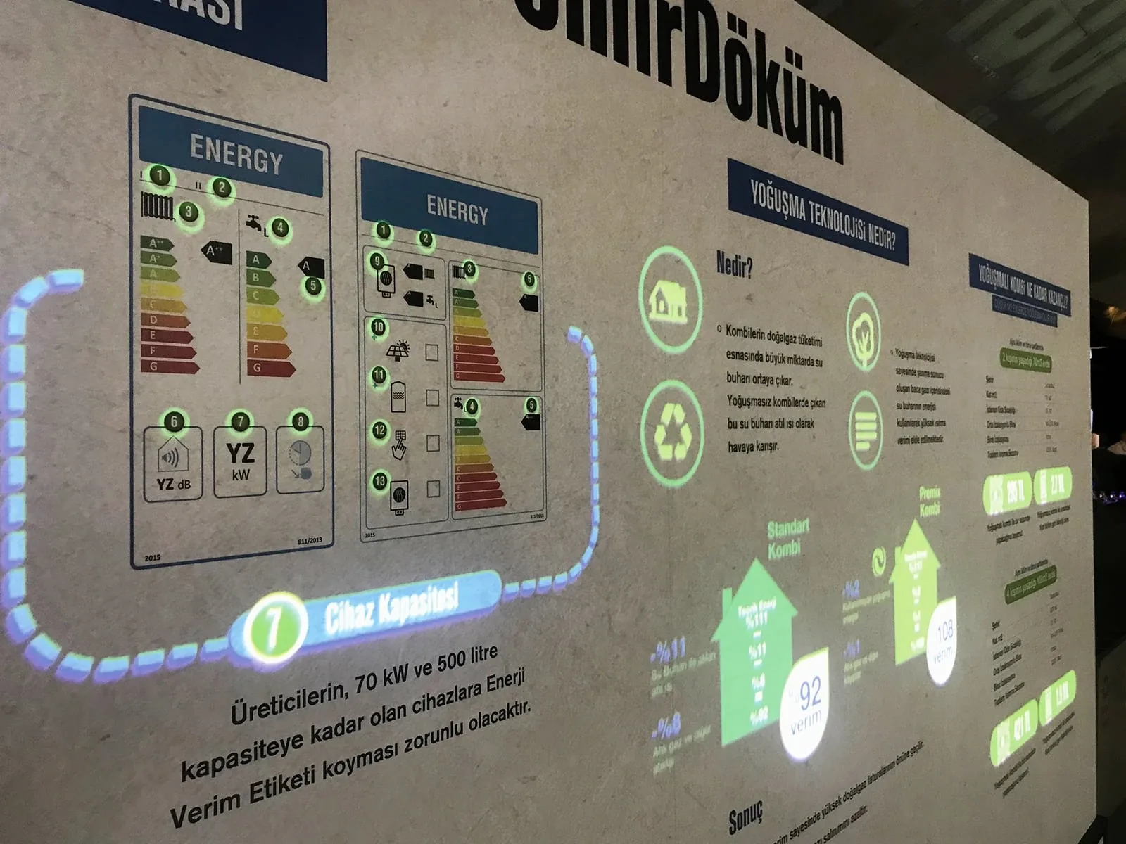 Interactive Wall - 5