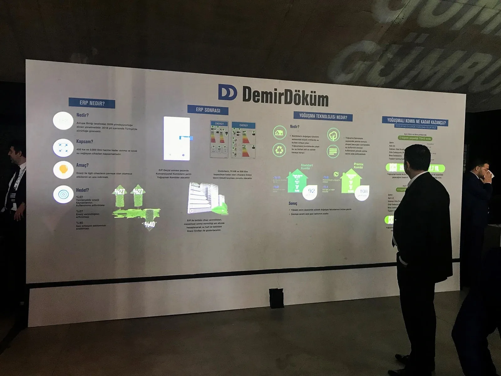 Interactive Wall - 6