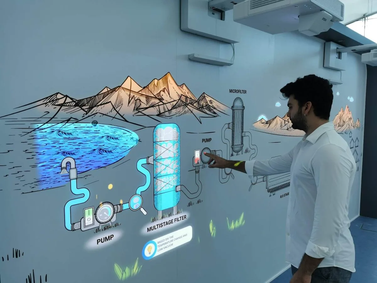 Interactive Wall — Özel Tasarım 1