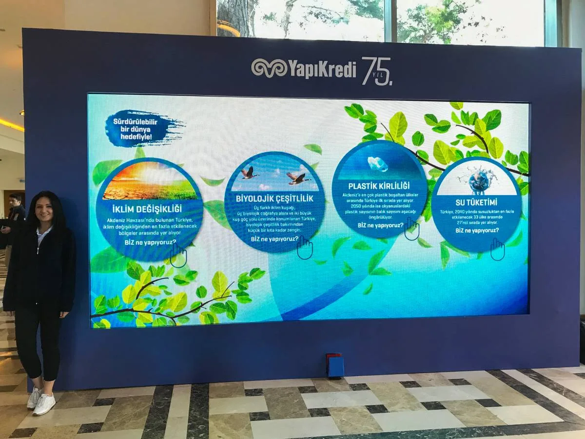 Interactive Wall — Özel Tasarım 2