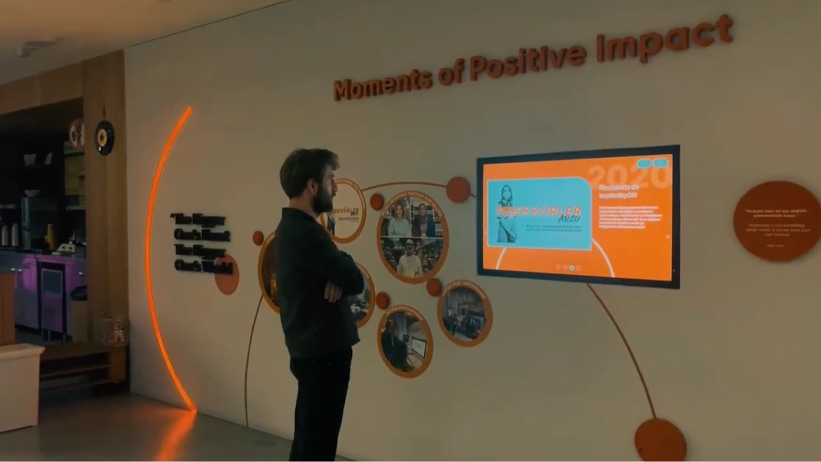 Trendyol Campus Deneyim Alanı - Trendyol