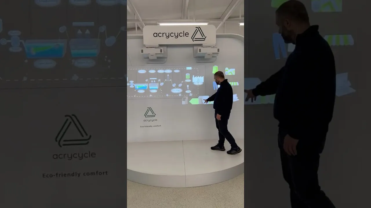 İnteraktif Duvar Kirala - Tanıtım Videosu